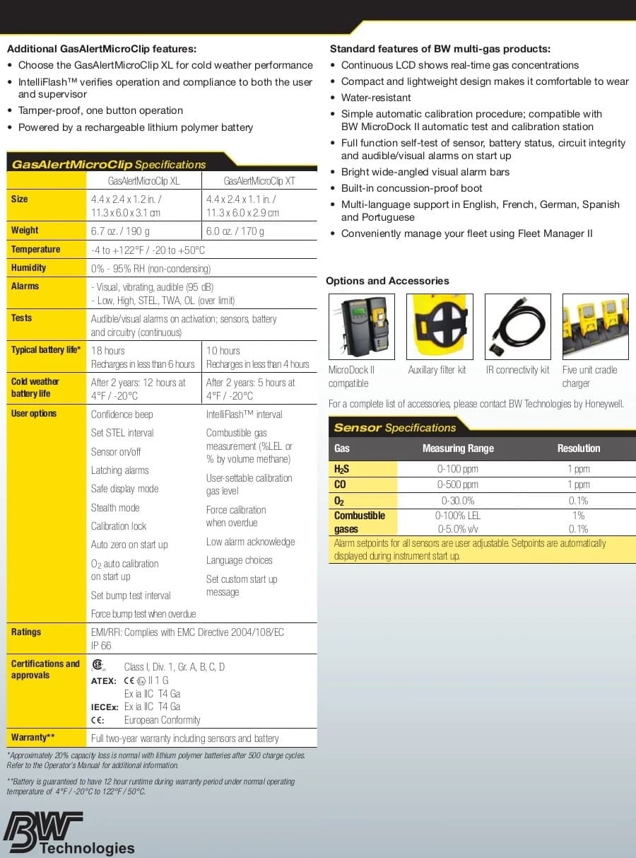 霍尼韦尔（Honeywell） BW GasAlertMicroClip XT 便携式四合一气体检测仪